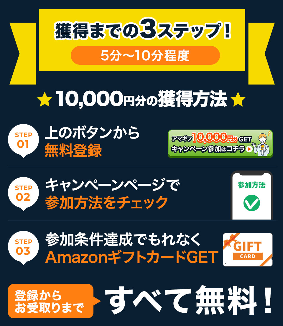 プレゼントをGETするには?